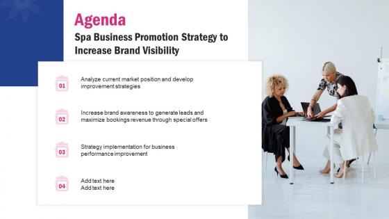 Agenda Spa Business Promotion Strategy To Increase Brand Visibility Strategy SS V