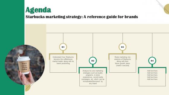 Agenda Starbucks Marketing Strategy A Reference Guide For Brands Strategy SS