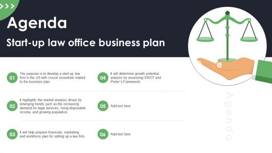 Agenda Start Up Law Office Business Plan BP SS