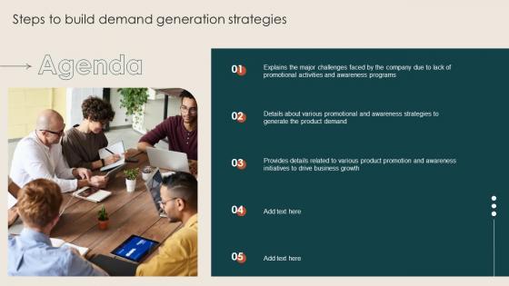 Agenda Steps To Build Demand Generation Strategies Ppt Summary Professional
