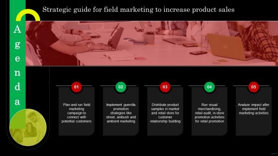 Agenda Strategic Guide For Field Marketing To Increase Product Sales MKT SS