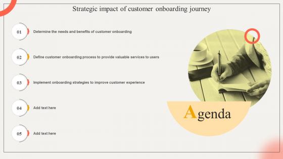 Agenda Strategic Impact Of Customer Onboarding Journey Ppt Powerpoint Presentation File Example