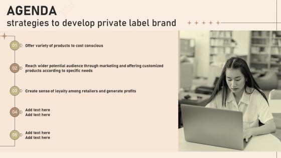 Agenda Strategies To Develop Private Label Brand Ppt Powerpoint Presentation Diagram Images