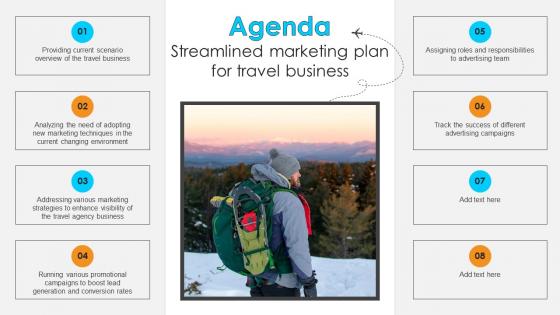 Agenda Streamlined Marketing Plan For Travel Business Strategy SS V