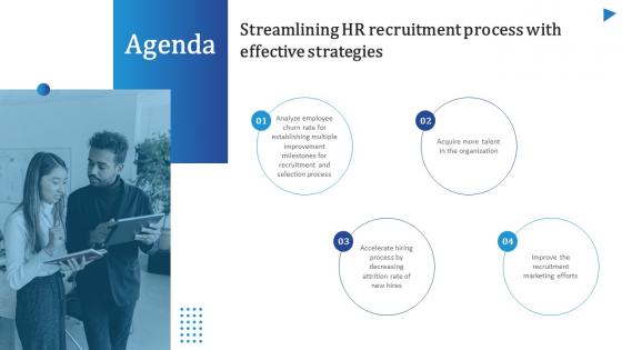 Agenda Streamlining HR Recruitment Process With Effective Strategies Ppt Microsoft