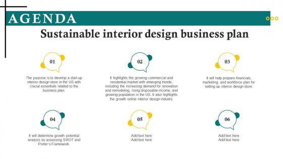 Agenda Sustainable Interior Design Business Plan BP SS
