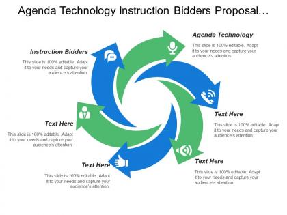 Agenda technology instruction bidders proposal forms planning upgrade