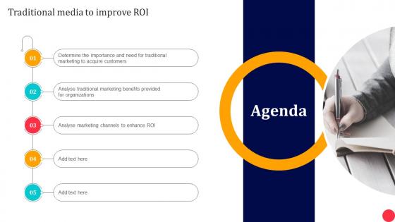 Agenda Traditional Media To Improve ROI Ppt Powerpoint Presentation Diagram Lists
