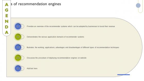 Agenda Types Of Recommendation Engines Ppt Powerpoint Presentation File Icon
