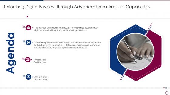 Agenda Unlocking Digital Business Through Advanced Infrastructure Capabilities