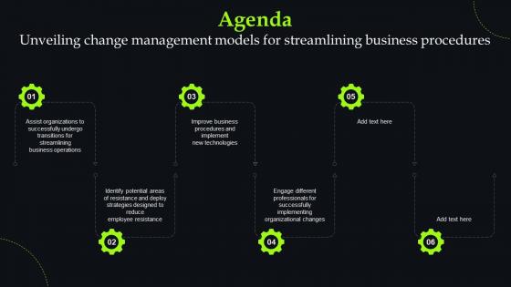 Agenda Unveiling Change Management For Streamlining Business Procedures CM SS