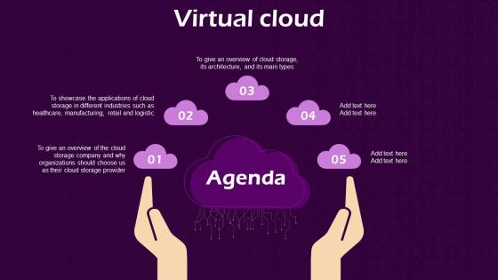 Agenda Virtual Cloud Ppt Powerpoint Presentation Show Example Topics