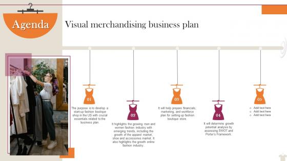 Agenda Visual Merchandising Business Plan BP SS