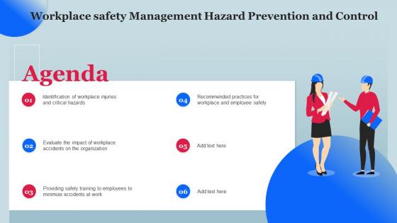 Agenda Workplace Safety Management Hazard Prevention And Control Ppt Grid