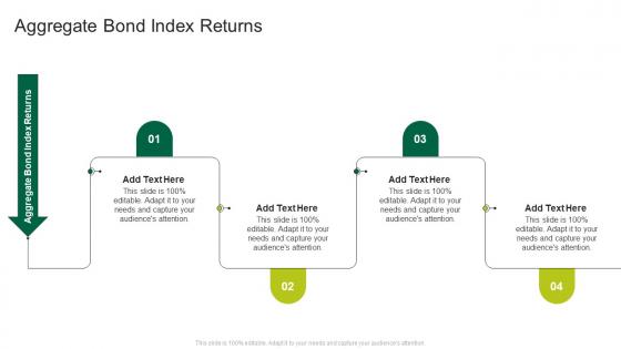Aggregate Bond Index Returns In Powerpoint And Google Slides Cpb
