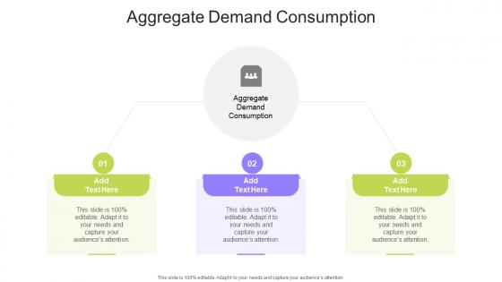 Aggregate Demand Consumption In Powerpoint And Google Slides Cpb