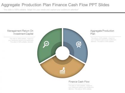 Aggregate production plan finance cash flow ppt slides