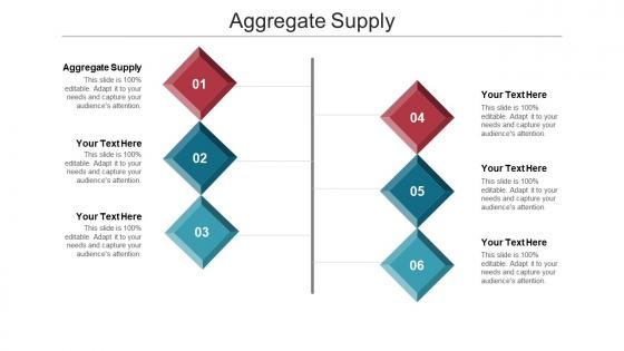 Aggregate supply ppt powerpoint presentation model design inspiration cpb