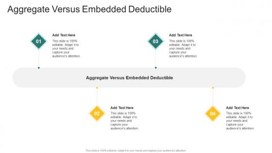 Aggregate Versus Embedded Deductible In Powerpoint And Google Slides Cpb