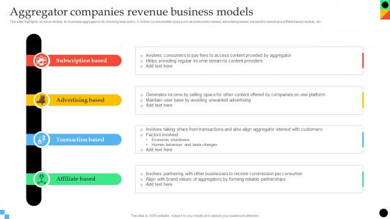Aggregator Companies Revenue Business Models