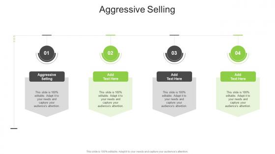 Aggressive Selling In Powerpoint And Google Slides Cpb