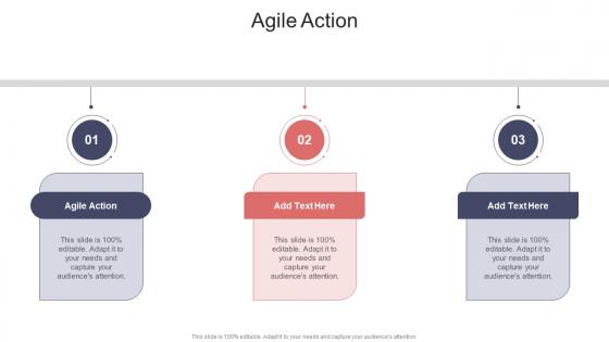 Agile Action In Powerpoint And Google Slides Cpb