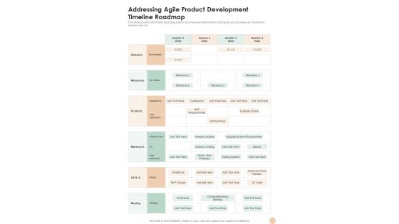 Agile Addressing Agile Product Development Timeline Roadmap One Pager Sample Example Document