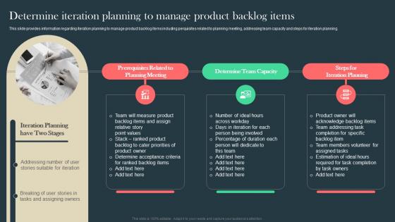 Agile Aided Software Development Determine Iteration Planning To Manage Product Backlog Items