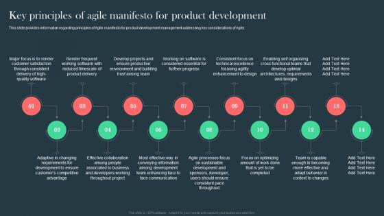 Agile Aided Software Development Key Principles Of Agile Manifesto For Product Development