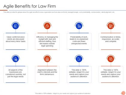 Agile benefits for law firm agile legal management it