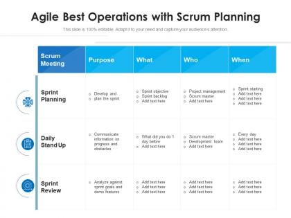Agile best operations with scrum planning