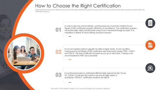 Agile Certified Practitioner Training Program How To Choose The Right Certification