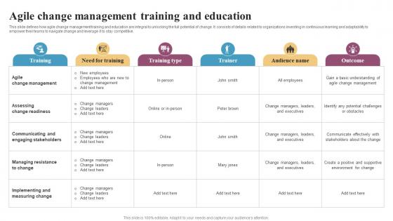 Agile Change Management Training And Education Integrating Change Management CM SS