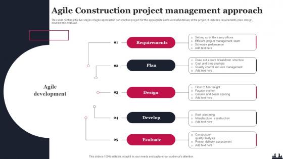 Agile Construction Project Management Approach