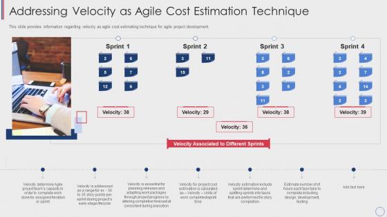 Agile cost estimation techniques addressing velocity as agile cost estimation technique