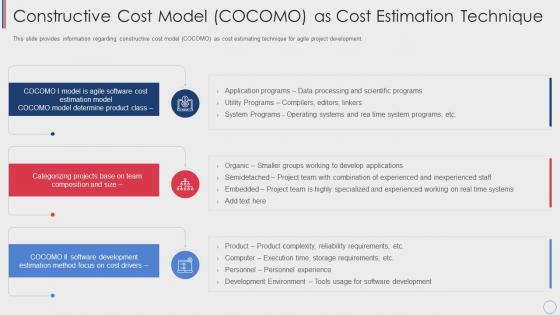 Agile cost estimation techniques constructive cost model cocomo as cost estimation technique
