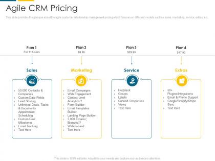 Agile crm pricing automate client management ppt powerpoint presentation file
