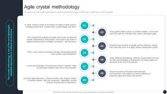 Agile Crystal Methodology Agile Online Software Development Ppt Designs