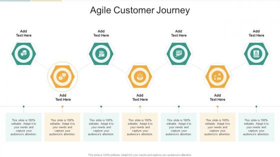 Agile Customer Journey In Powerpoint And Google Slides Cpb
