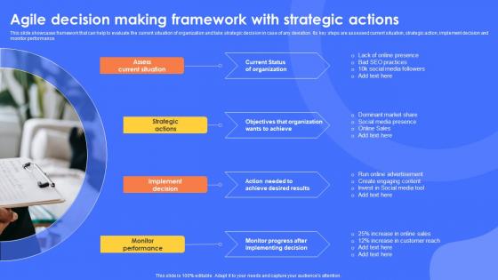 Agile Decision Making Framework With Strategic Actions