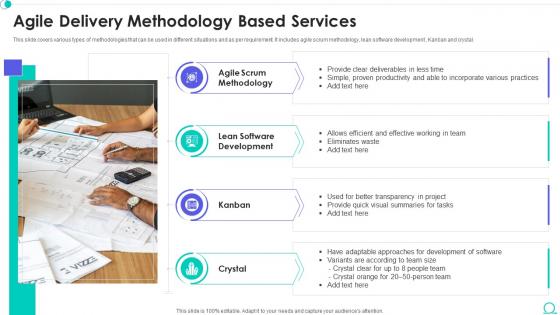 Agile Delivery Methodology Based Services