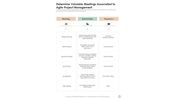 Agile Determine Valuable Meetings Associated To Agile Project Management One Pager Sample Example Document
