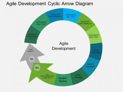 Agile development cyclic arrow diagram flat powerpoint design