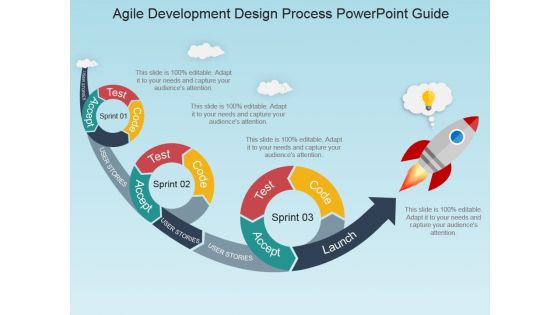 Agile development design process powerpoint guide