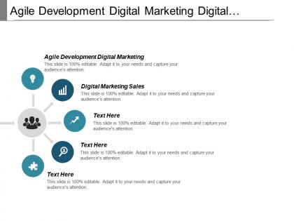 Agile development digital marketing digital marketing sales digital ecosystem cpb