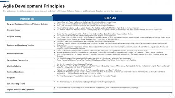 Agile Development Principles Agile Project Management Frameworks