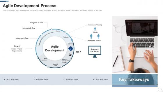 Agile Development Process Agile Project Management Frameworks