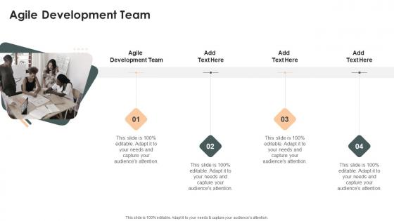 Agile Development Team In Powerpoint And Google Slides Cpb