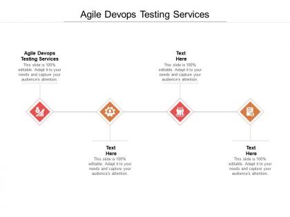 Agile devops testing services ppt powerpoint presentation ideas example topics cpb