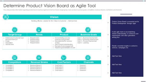 Agile Digitization For Product Determine Product Vision Board As Agile Tool